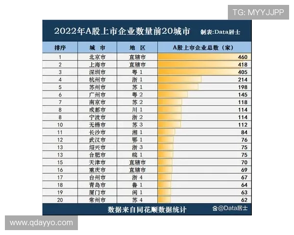 广州乒乓球队在全国灵活性排行榜中荣登第八名展现出强劲实力与潜力 广州乒乓球队在全国灵活性排行榜中荣登第八名展现出强劲实力与潜力