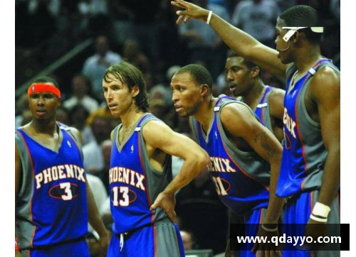 2004年NBA排名及其影响：球员表现、团队战术与季后赛展望