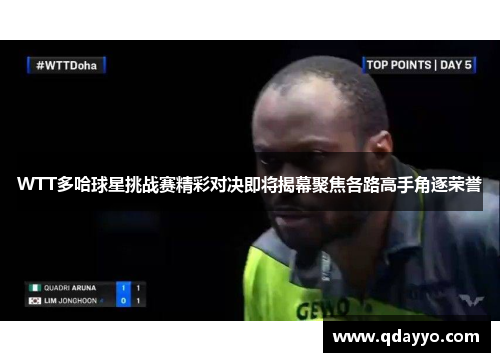 WTT多哈球星挑战赛精彩对决即将揭幕聚焦各路高手角逐荣誉