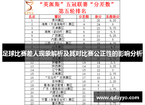 足球比赛差人现象解析及其对比赛公正性的影响分析