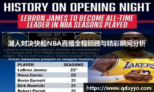 湖人对决快船NBA直播全程回顾与精彩瞬间分析